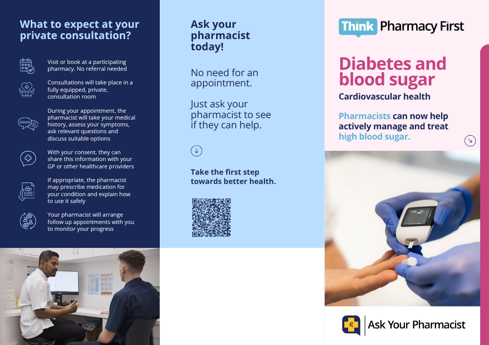 Think Pharmacy First