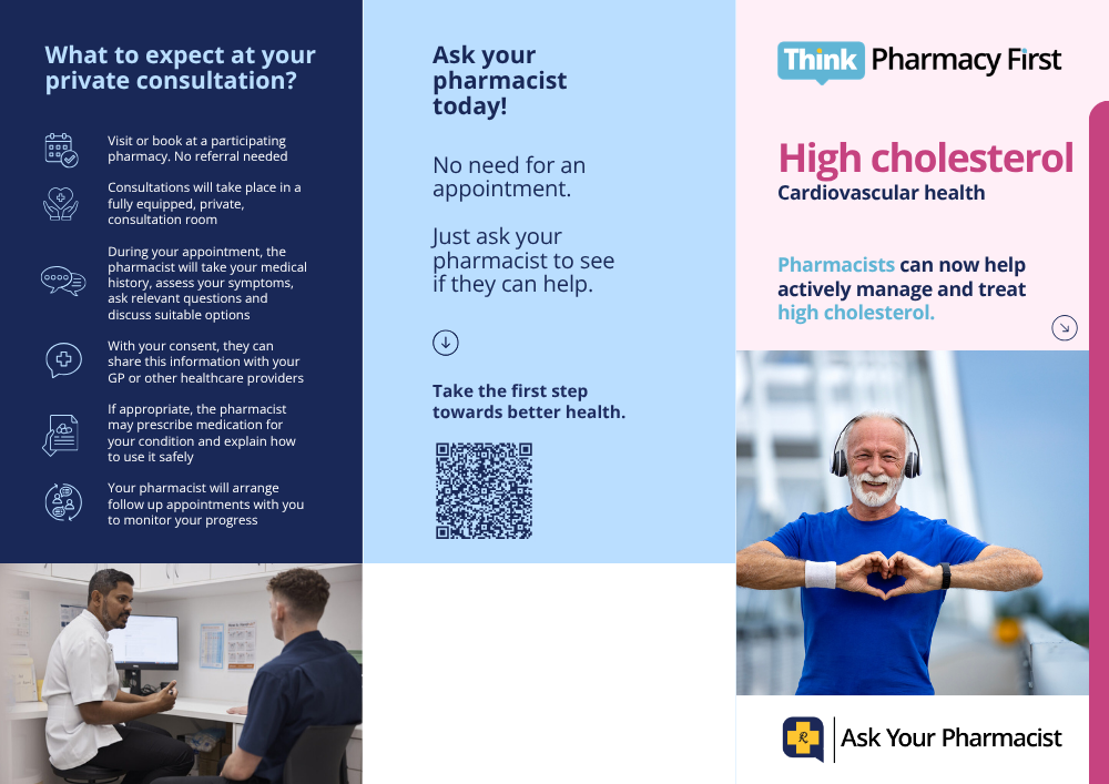 Think Pharmacy First