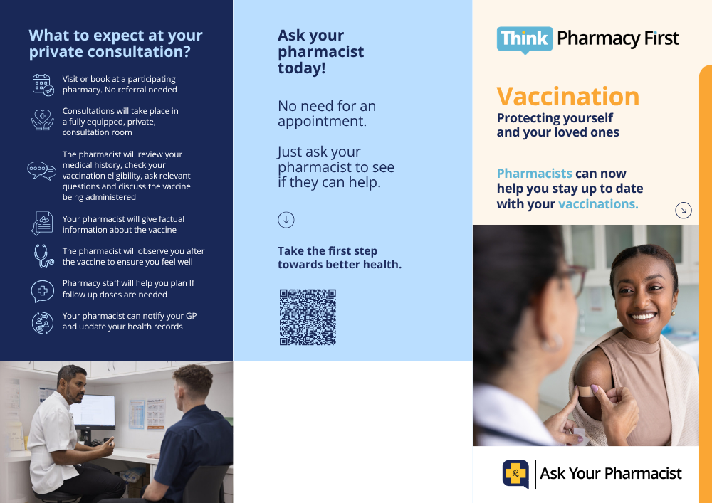 Think Pharmacy First