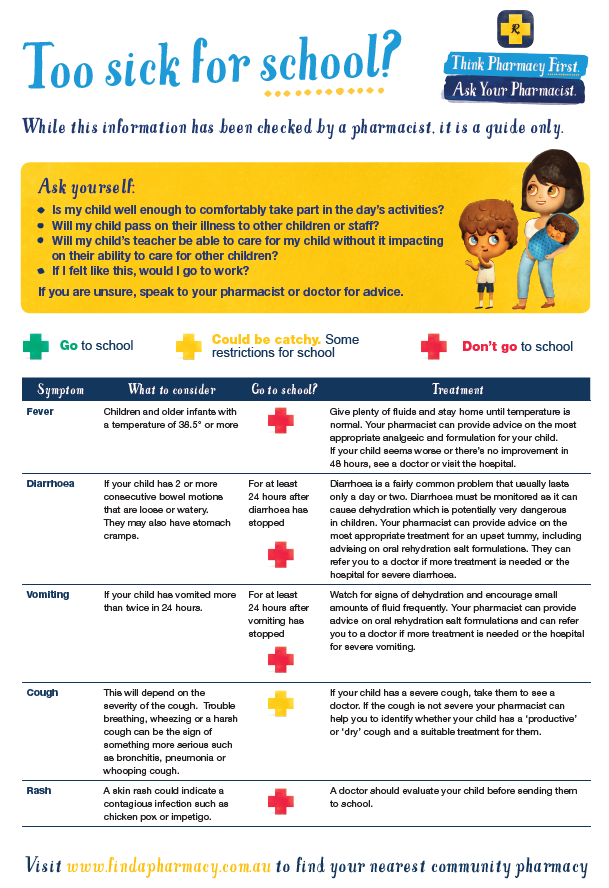 Too Sick For School Checklist